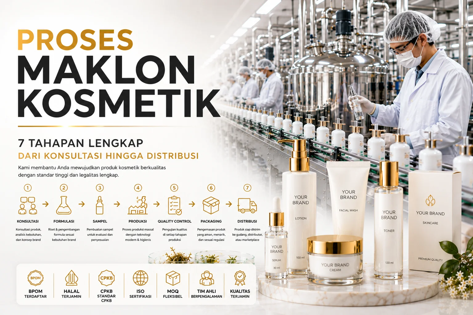 Proses Maklon Kosmetik | Masumi Beauty Indonesia